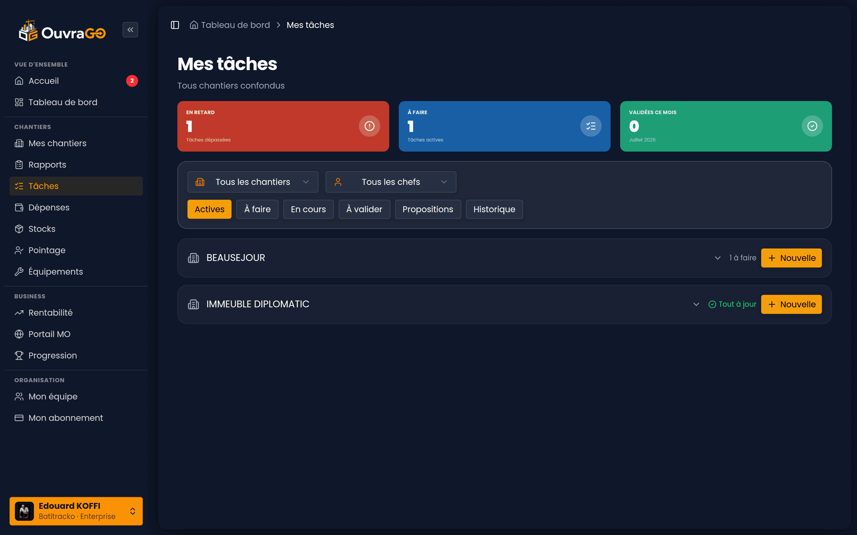 Tableau de bord Boss, gestion des tâches assignées aux chefs de chantier