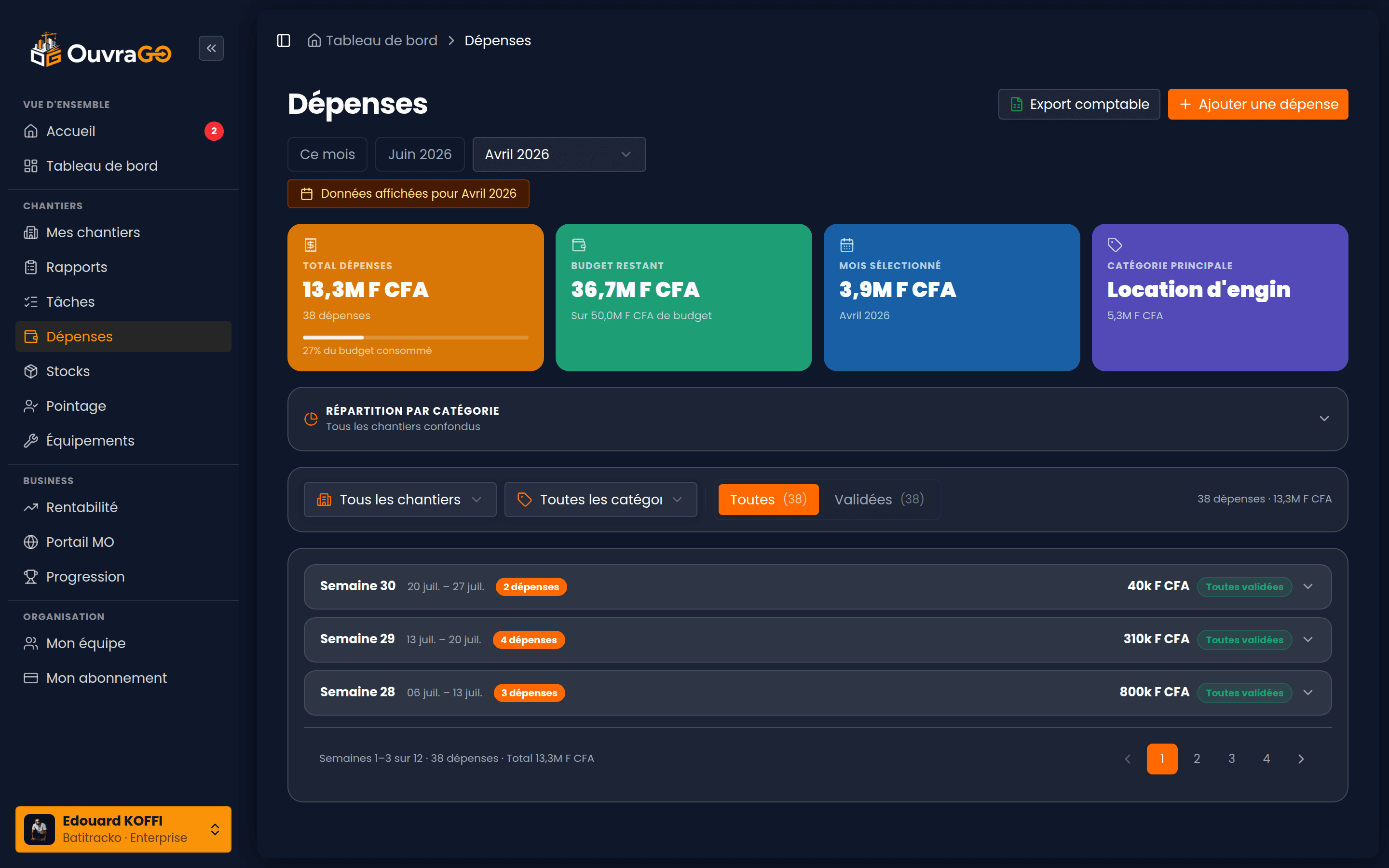 Tableau de bord Boss, dépenses validées avec justificatifs